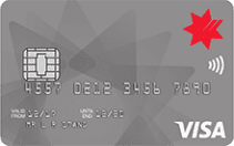 Cash loan with no credit photo 1