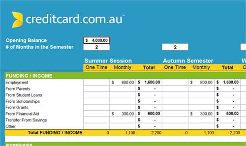 student budget planner