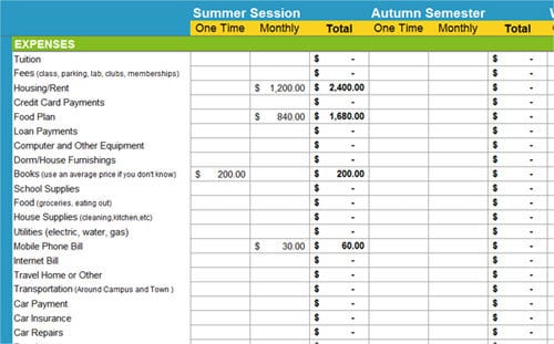 budget for student