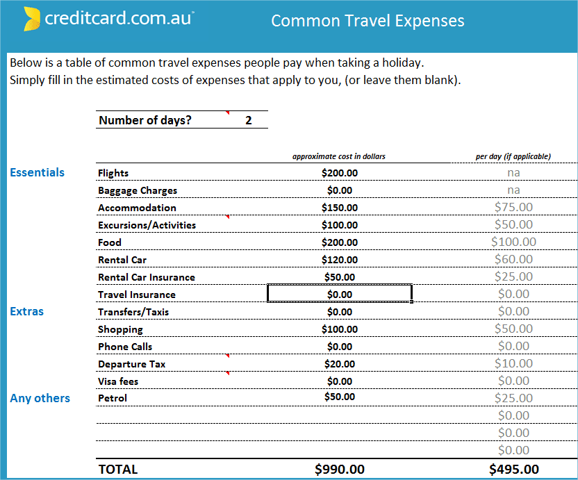 example of using the travel expense