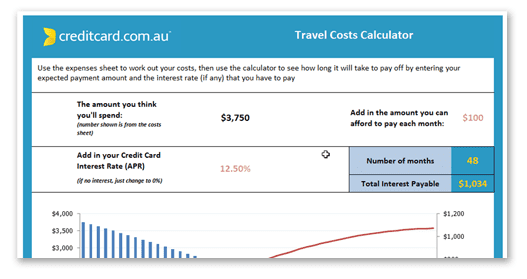 Travel budgeting calculator screenshot