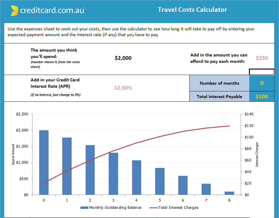 Travel Calculator Screen shot