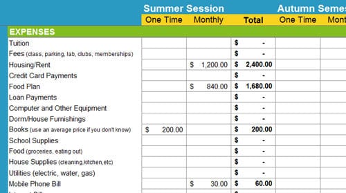 student budget planner compare at creditcard com au bugget planner