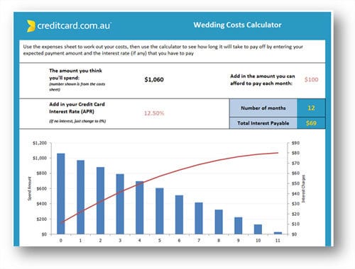 wedding budgeting calculator download