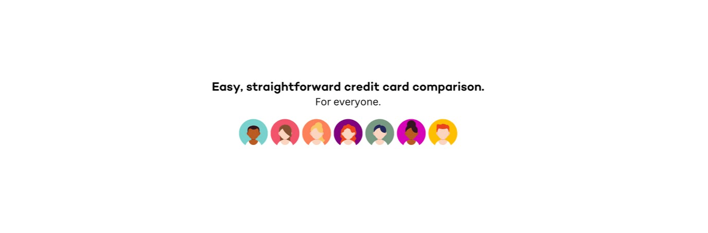Who we are @ CreditCard.com.au