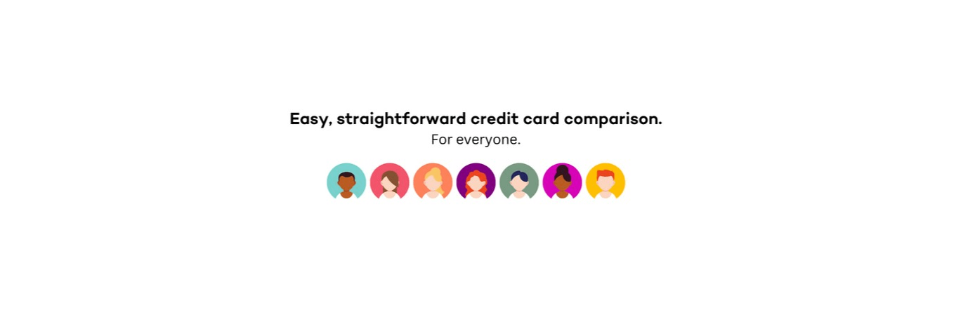 Who we’re @ CreditCard.com.au